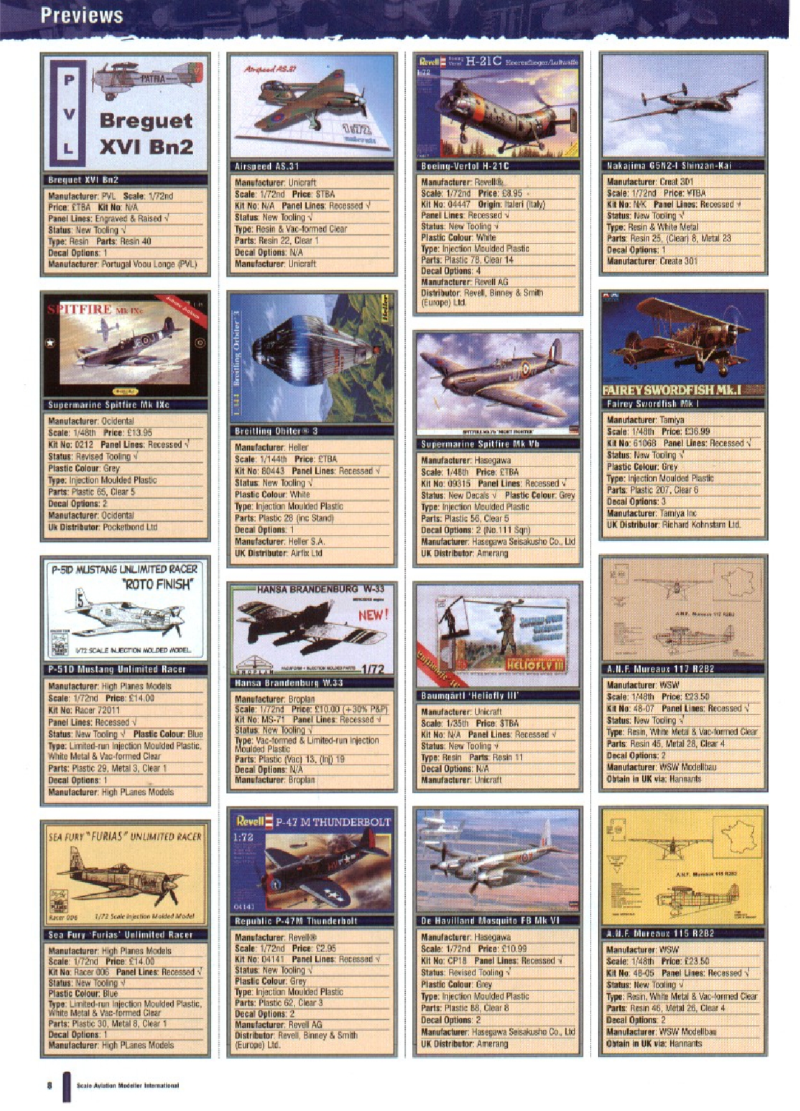 Scale Aviation Modeller International 2000-01